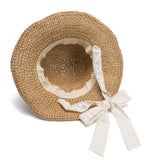 کلاه ساحل کاه در باد است که به لطف میسترال به روبان زیبا آن ترس نیست.